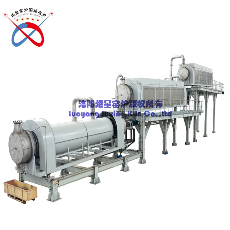 CE Approved PLC Control Elecrtric Rotary Kiln sutiable for metallurgical polysilicon (GWL-SSR)