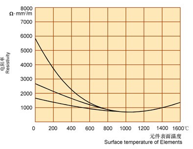 硅碳棒1.jpg